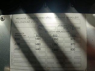 Vysokozdvižný vozík Toyota, 02-8FGF18